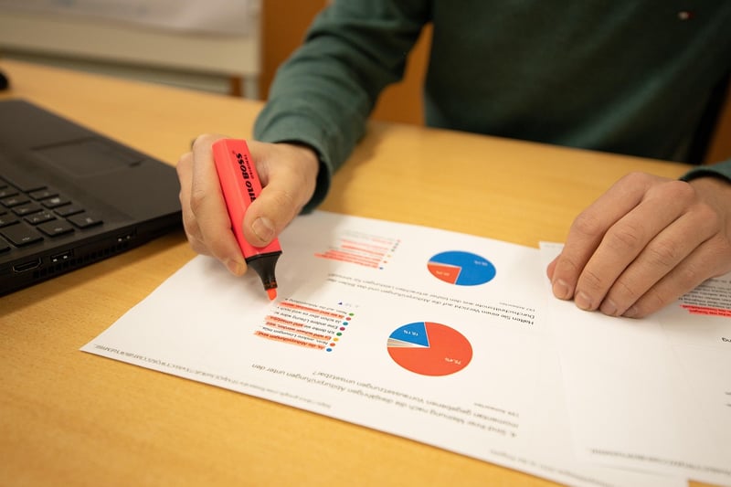 Financial Analyst
